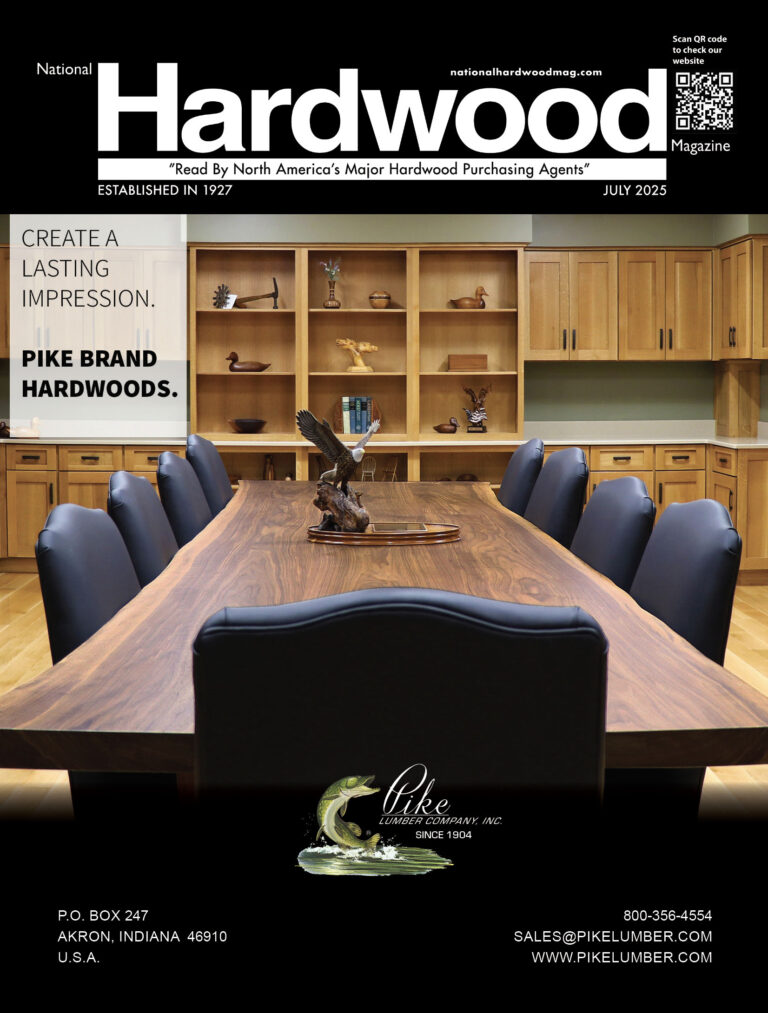 Publications 3