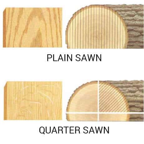 Quarter-sawn White Oak Cabinetry is in High-Demand 1