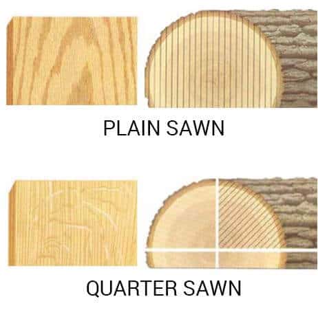 Quarter-sawn White Oak Cabinetry is in High-Demand 7