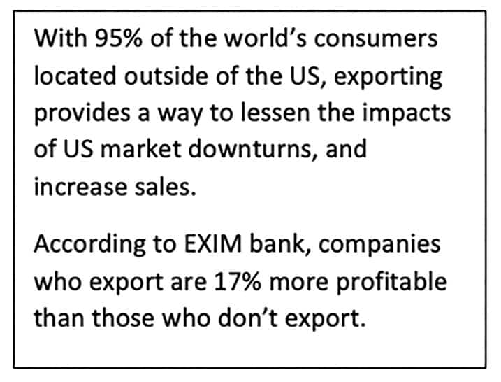 The Importance Of Market Diversification For U.S. Forest Products Suppliers 3