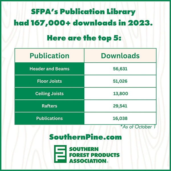All The Southern Pine Lumber Resources You Need… All In One Place 1